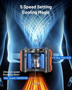 BLAVOR Portable Waist Fan, 5 Speeds Rechargeable Fan with Bluetooth Speaker & Flashlight, 40H Runtime, 16000RPM Strong Airflow, Personal Cool Clip Fans Under Shirt Belt for Outdoor, Work, Camping