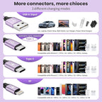 2Packs 4FT Multi Charging Cable with 2 USB-C/IP Port, Purple Charging Cords for Multiple Devices, USB C Splitter Cable, Universal Charger Cord Car Accessories for iPhone17-8, Androids iPad and More