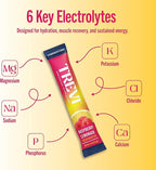 TREVI™ Sugar Free Electrolytes - Drink Mix Hydration Powder Packets - 28 Count - Raspberry Lemonade