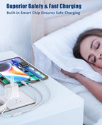for Apple Watch Charger Fast Charging,3 in 1 Multi Chargers Cable with 20W USB C Charger, iWatch Charger Cord 6.6FT for iWatch Series Ultra2/SE/10/9/8/7/6/5/4/3/iPhone 15 16 Pro Max/14/13(White)