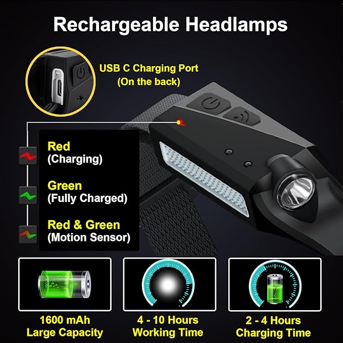 Rechargeable Headlamps 6pcs, 230° Wide Beam Head Lamp LED Rechargeable, Powerful Bright Forehead Adjustable Headlight for Adults with Motion Sensor with 5 Modes, USB C, Waterproof for Camping