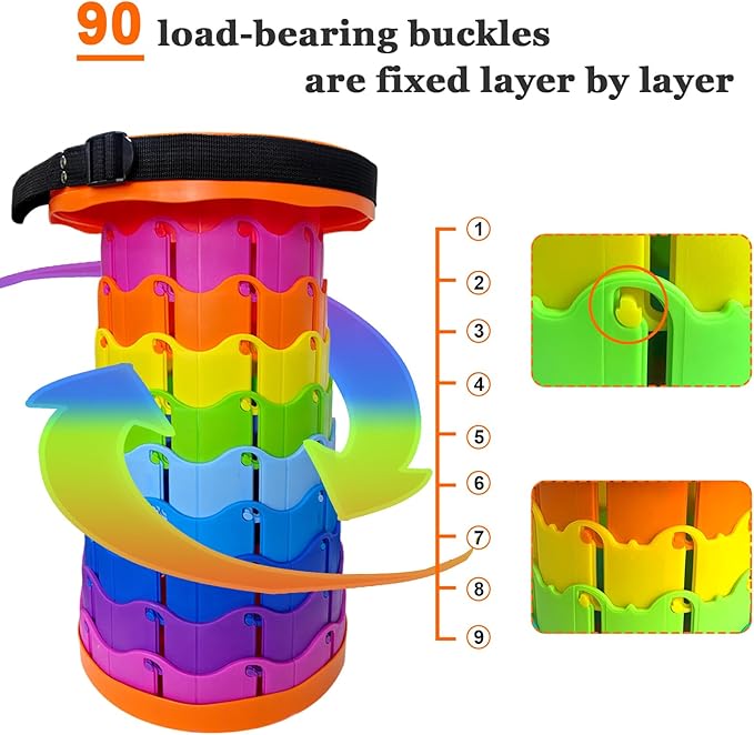 Jakuva Retractable Folding Camping Stool, Collapsible Telescoping Stool Portable Stool with Max Load 360lbs for Adults for Indoor Outdoor Fishing Hiking Gardening Travel, Orange