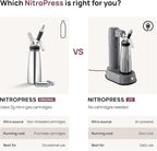 NitroPress DS Electric Nitro Cold Brew Coffee & Cocktail Maker Machine, Air-Powered Nitro Coffee Maker & Nitrogen Infuser for Coffee Matcha Cocktails & Drinks Stainless Steel Home Bar Beverage System