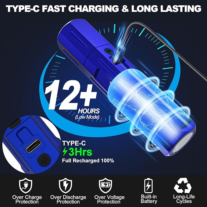 Rechargeable Flashlights High Lumens - Super Bright Small Pocket Magnetic Flashlight, 8 Modes LED Tactical Flash Light, Dual Button Powerful Flashlight for Camping (2, Klein Blue)