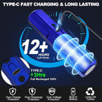 Rechargeable Flashlights High Lumens - Super Bright Small Pocket Magnetic Flashlight, 8 Modes LED Tactical Flash Light, Dual Button Powerful Flashlight for Camping (2, Klein Blue)