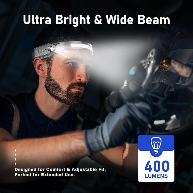 Rechargeable LED Headlamp (Gray), 400 Lumens, 230° Wide Beam, USB-C, IPX4, 5 Modes — Lightweight, Adjustable Headband; Hard Hat Clips for Camping, Hiking, Running & Repairs