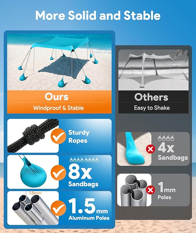 Beach Tent Sun Shelter, 10 x 10 FT Beach Canopy Tent Sun Shade, UPF50+ Tents Canopy with 8 Sandbags & 4 Stability Poles, Outdoor Tents for Camping Fishing, Light Blue