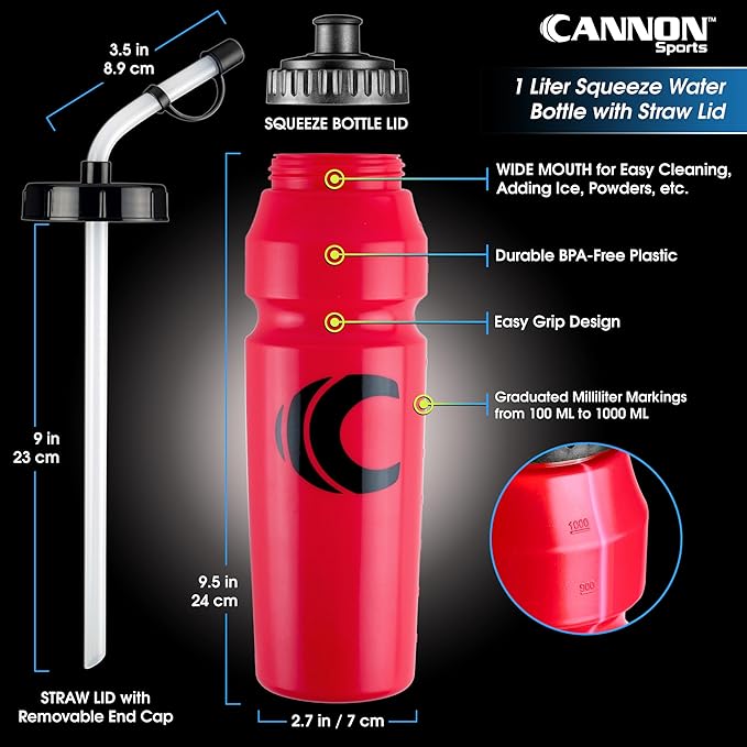 Cannon Sports 1 Liter Sports Water Bottle, BPA-Free, 34 Oz Capacity, Large Mouth, 2 lids (Straw and Squeeze), Great For Helmet Sports Such As Hockey, Lacrosse, Football, Boxing (Red)