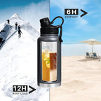 Stainless Steel Sports Water Bottle with Straw Lid Dustproof, 3 Lids, 24/32/40/64 oz BPA Free Vacumm Insulated Water bottle, Leakproof and Sweat Free, Perfect for The Go - 32 Oz Grey