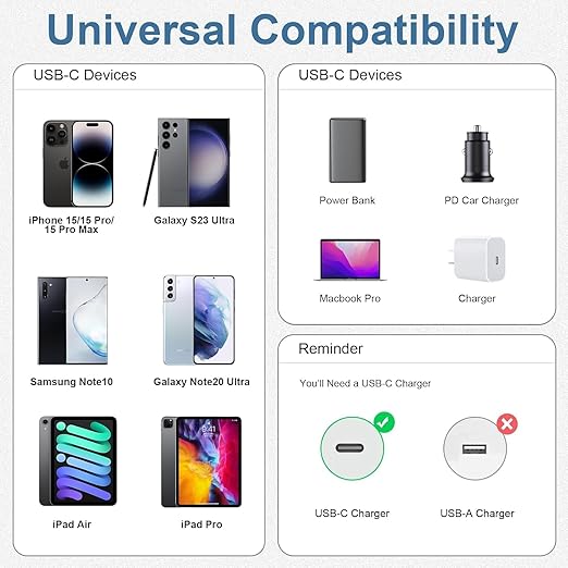 3-Pack Grey [3.3FT+6.6FT+10FT] 60W USB C to USB C Cable, Type C Fast Charging Cable for iPhone Air 17 16e 16 15 Pro Plus Pro Max，for Galaxy S25, for iPad Pro/Air/mini, for MacBook Pro/Air and More