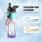 Insulated Water Bottle 20 oz, Triple Wall Vacuum Stainless Steel (Cold for 48 Hrs), Leak Proof & Non-BPA, Kids Water Bottle Jug for School with Straw Spout Lids, Hydrangea