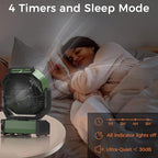 Camping Fan with Light - 20000mAh Rechargeable Battery Fan, 112Hrs Max Run Time, 8 Speeds, Digital Display, Timer, Auto Oscillation, 270° Pivot & Hook for Camping, Power Outage, Hurricane (Army Green)