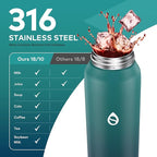 32oz Water Bottle with Removable Straw and Spout Lid Two Ways to Drink, 18/10 Stainless Steel Insulated Water Bottle, BPA-Free, Leak Proof, Double wall, for Sports, Gym