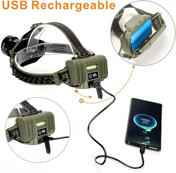 Rechargeable LED Headlamp – Super Bright High Lumens Head Light with 4 Modes, Zoomable headlamp, 180° Adjustable Head Lights, Waterproof HeadLamps – for Camping, Running, Cycling, Outdoors