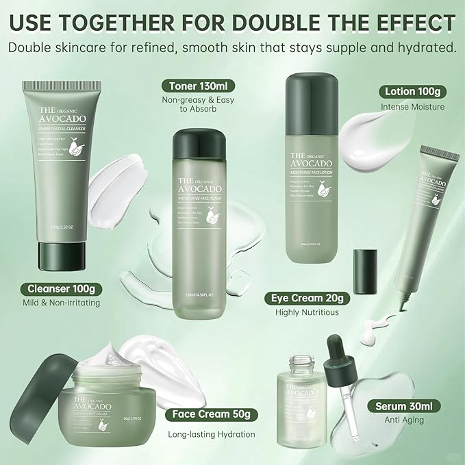 Avocado Skin Care Set, Skincare Gifts Kits For Hydrating Skin, Anti Aging Facial Kit For Women With Facial Cleanser, Toner, Face Serum, Lotion, Face Cream, Eye Cream. (6 Pieces)