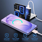Super Fast Charger Type C, 25W USB C Wall Charger Fast Charging for Samsung Galaxy S26 Ultra/S26/S26+/S25 Ultra/S25/24 Ultra/S24/S23 Ultra/S22 Ultra with 6.6FT Long Android Type C Charger Cable 2Pack