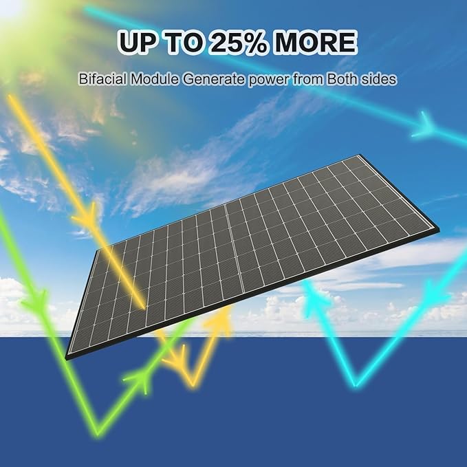 JJN Bifacial 2PCS 400 Watt Solar Panel, N-Type 16BB 400W Solar Panels, 25% High Efficiency Monocrystalline Solar Module for 12V/24V/48V PV System for Homes Rooftop Farm RV and Off-Grid Applications