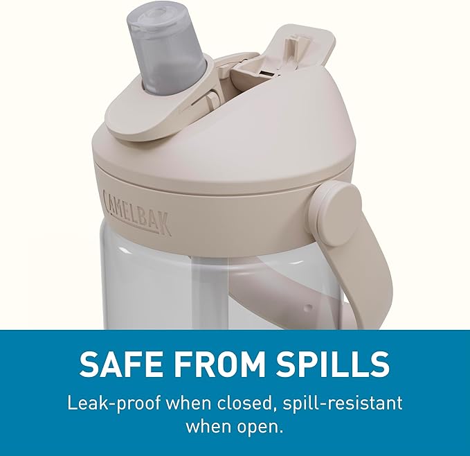 CamelBak Thrive Flip Straw Tritan Renew Water Bottle Clear, 20oz