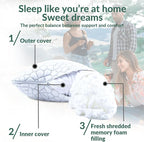 QUTOOL Small Travel Pillows for Sleeping, Cooling Memory Foam Camping Pillow, Backpacking for Hiking Gear, Portable Pillow with Travel Storage Bag, Camping Essentials for Adults Kids