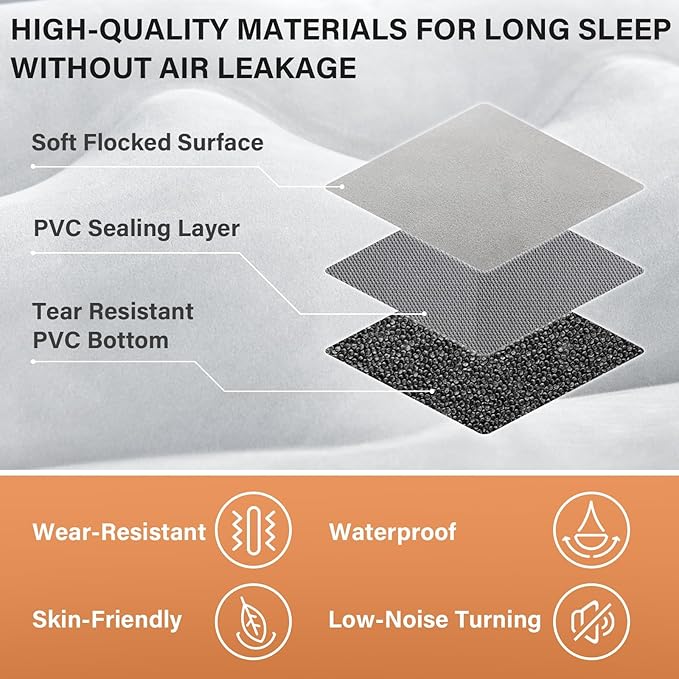 Coverado Car Air Mattress for Tesla Model Y, Self Inflating Car Sleeping Pad with Wireless Air Pump, 7" Thickened Tesla Model Y Mattress, Comfort Flocking Camping Bed, Model Y Accessories 2025-2021