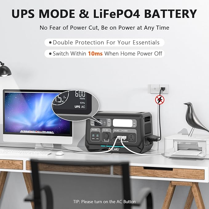 ALLWEI LiFePO4 Portable Power Station 2400W(Surge 4800W) with 1x 200W Solar Panel Included, Fast Charge in 1.5H, 4 AC Outlet, 2048Wh Solar Generator for RV Camping Emergency Outdoor Home Use