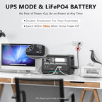 ALLWEI LiFePO4 Solar Generator 2400W with 1x 200W Solar Panels & B200 PRO Expansion Battery, 2048Wh Portable Power Station, Fast Charge in 1.5H, Battery Backup for RV Camping Home Off-Grid