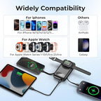 Magnetic Portable Charger 26800mAh for iPhone 16/15/14/13/12 with Built-in Cables，6-in-1 Wireless Power Bank with iWatch Charger and Compatible with Samsung, Android Phones, AirPods(Black)