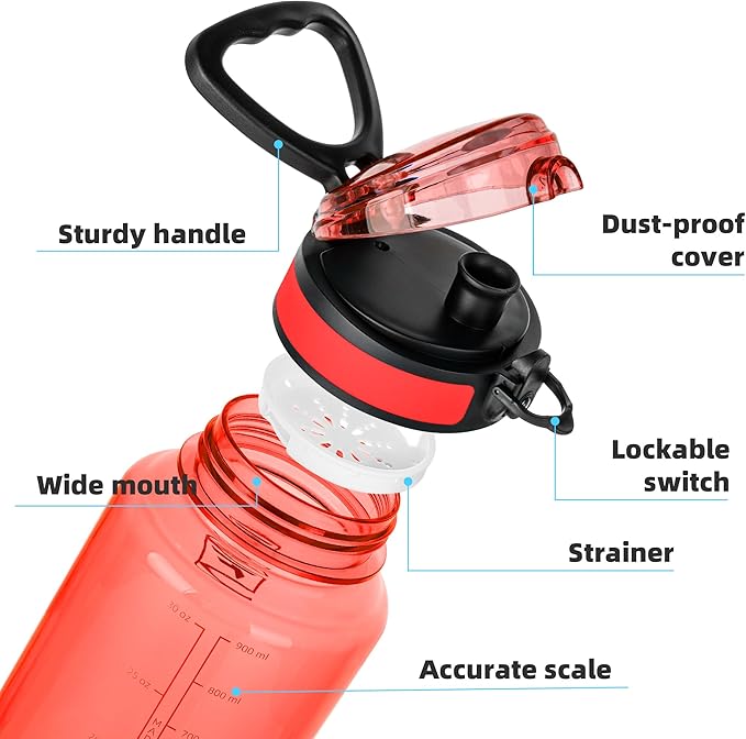 Fanhaw 32 Oz Clear Tritan Water Bottle with Chug Lid, BPA-free, Wide Mouth, Leak Proof - for Gym, Travel, Home, School, Office (Red)