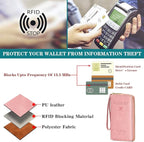 Leather RFID Blocking Passport Holder Travel Wallet, Passport Cover/Travel Wallet for Women/Men with