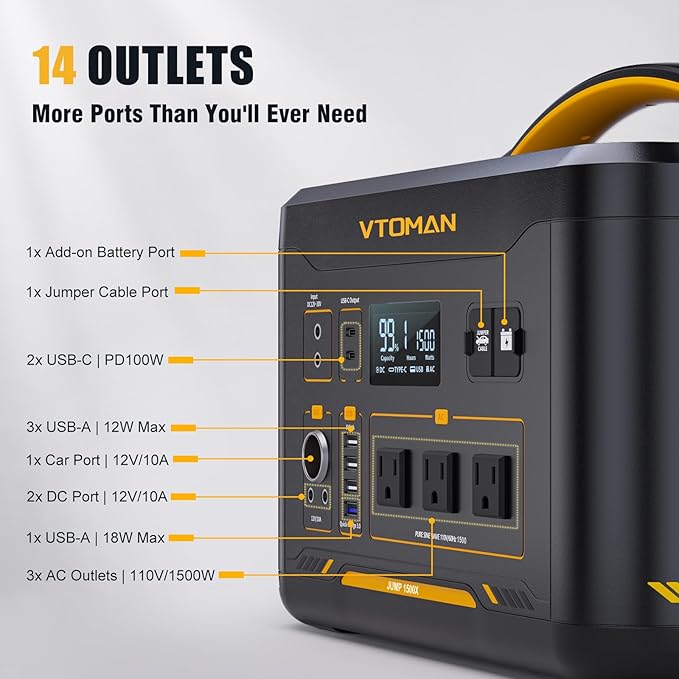 VTOMAN Jump 1500X Portable Power Station, 828Wh Solar Generator 1500W LiFePO4 Battery Power Station, Dual 100W PD Type-C & Regulated DC, Capacity Expandable to 2376Wh for Camping, Travel, Home Backup