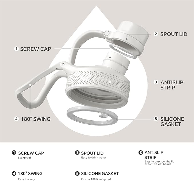 IDEUS Insulated Stainless Steel Water Bottle with 2 Leak-Proof Lids, Thermal Water Flask for Hiking Biking, 18oz, White