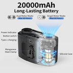 20000mAh Portable Waist Fan, Personal Fan Clip on with Rechargeable Battery operated, Dual Motors Upto 40H Cooling,10 Speeds,16000RPM Hands-Free Belt Neck Fan for Outdoor Jobsite Camping Travel