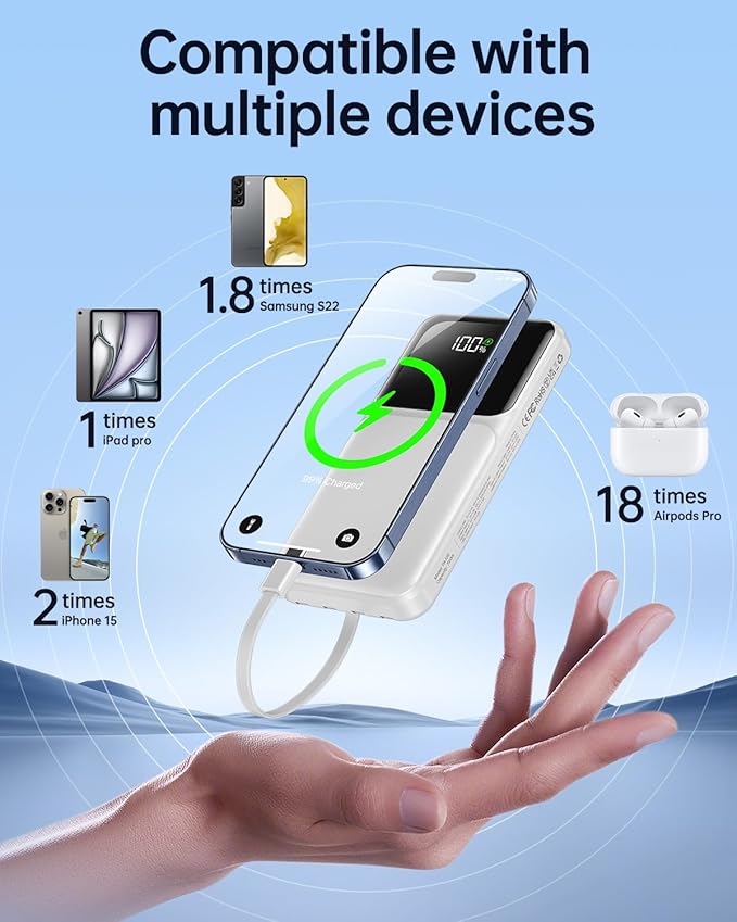 Portable Charger with Built in Cable - USB C LED Display 20000mAh Fast Charging 22.5W Power Bank Slim Battery Pack 5 Outputs & 3 Inputs for Travel Essentials iPhone Samsung Android Phones Tablets