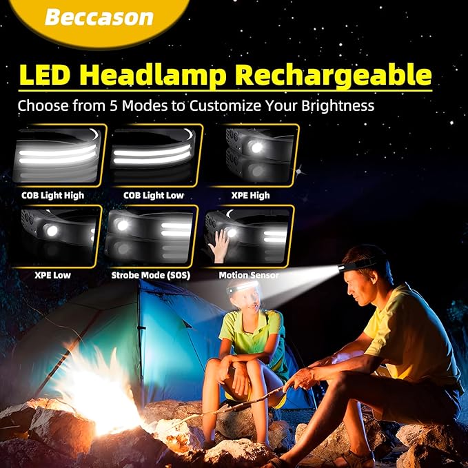 LED Headlamp Rechargeable 3PCS - 230° COB Super Bright Head Lights for Forehead, Hard hat Light for Adults, USB C Headband Flashlight for Work, Hiking, Running, Camping Essentials Gear