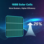 JJN Bifacial 200 Watt Solar Panel, 16BB N-Type 200W 12V 25% High Efficiency 200W Solar Panels, Monocrystalline Solar Module for RV Home Farm Trailer Camper Marine Off-Grid Solar System