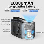 10000mAh Portable Waist Fan, Personal Fan Clip on with Rechargeable Battery operated, Dual Motors Upto 20H Cooling,10 Speeds,16000RPM Hands-Free Belt Neck Fan for Outdoor Jobsite Camping Travel