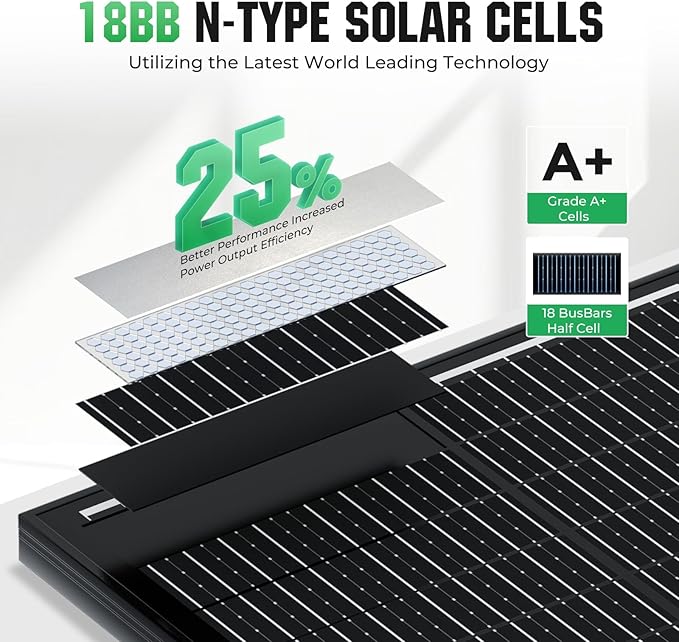 18BB 200W Solar Panel, 2Pcs N-Type 12V/24V 100 Watt Solar Panels, 25% High Efficiency Monocrystalline Solar Module, for RV, Boat, Marine, Trailer, Farm, Rooftop and Home Off-Grid System