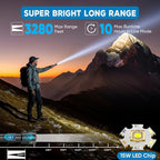 Rechargeable Flashlights High Lumens, Powerful 3 Modes Super Bright Flash Light with LCD Digital Display, Adjustable Waterproof Handheld Led Flashlights for Emergencies Camping Home Outdoor