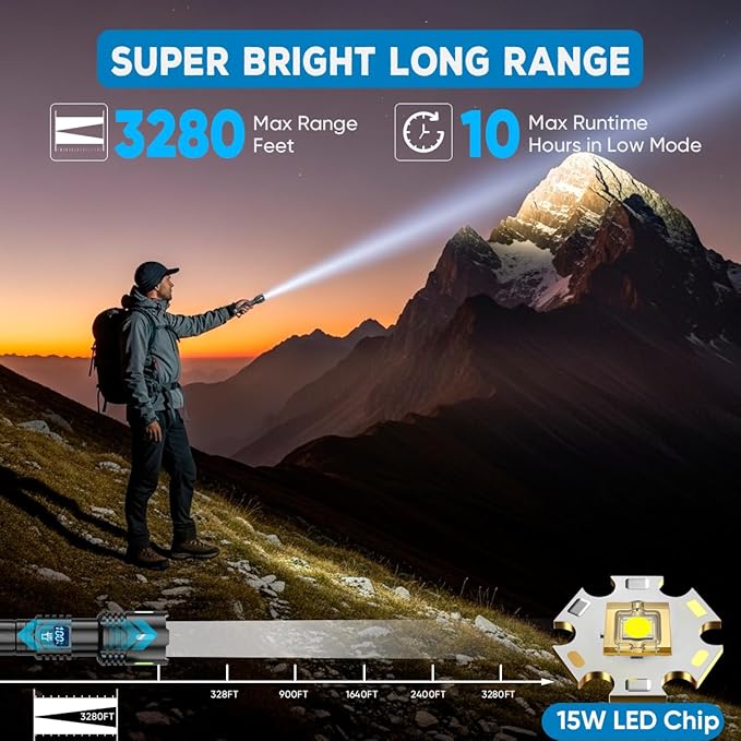 Rechargeable Flashlights High Lumens, Powerful 3 Modes Super Bright Flash Light with LCD Digital Display, Adjustable Waterproof Handheld Led Flashlights for Emergencies Camping Home Outdoor