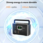 200W Portable Power Station (400W Peak), mormluck 118Wh Solar Generators with 110V/200W AC Outlet（NO SOLAR PANEL）, 32000mAh Lithium Battery for Home Backup, Outdoor Adventures, and RV Emergencies