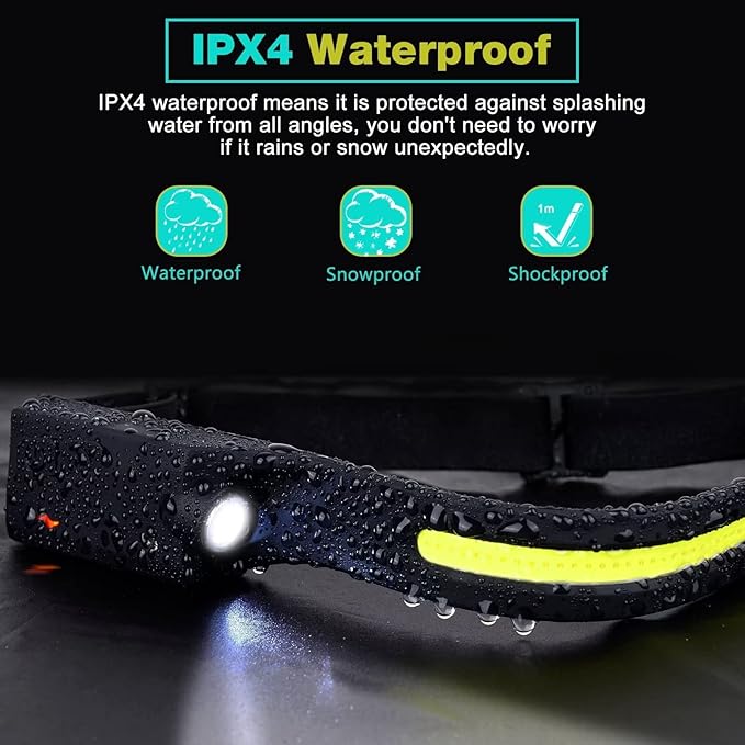 FBKK Rechargeable LED Headlamp 2 Pack, 230°Wide Beam Head Lamp with Motion Sensor, Waterproof Lightweight Headlight Flashlight for Camping, Hiking, Running, Outdoor for Adults and Kids