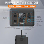 ALLWEI 500W Solar Generator with 100W Solar Panel, 512Wh LiFePO4 Portable Power Station with AC Outlets(1000W Surge), Battery Generator for RVs Outdoor Camping CPAP Home Backup Power Outage