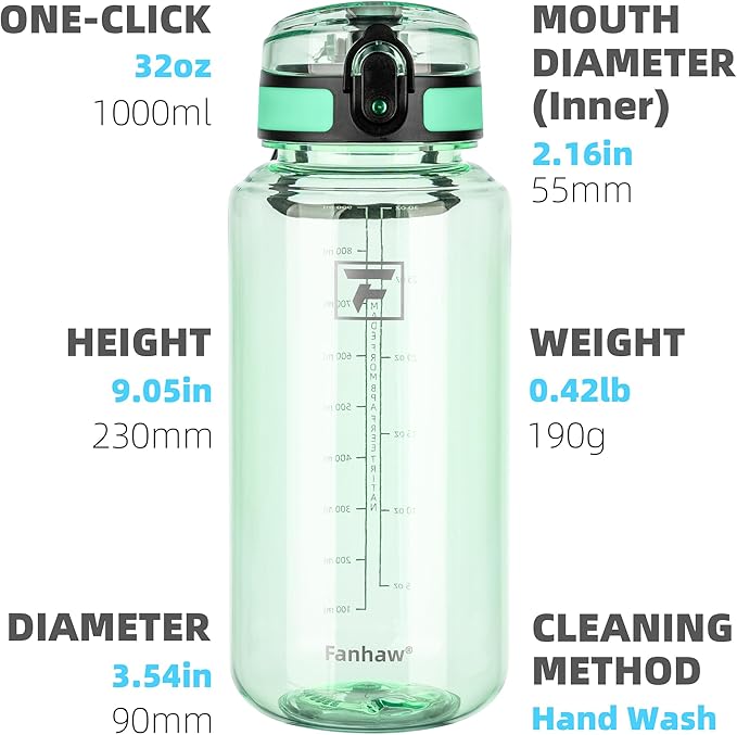 Fanhaw 32 Oz Clear Tritan Water Bottle with Chug Lid, BPA-free, Wide Mouth, Leak Proof - for Gym, Travel, Home, School, Office (Glow Green)