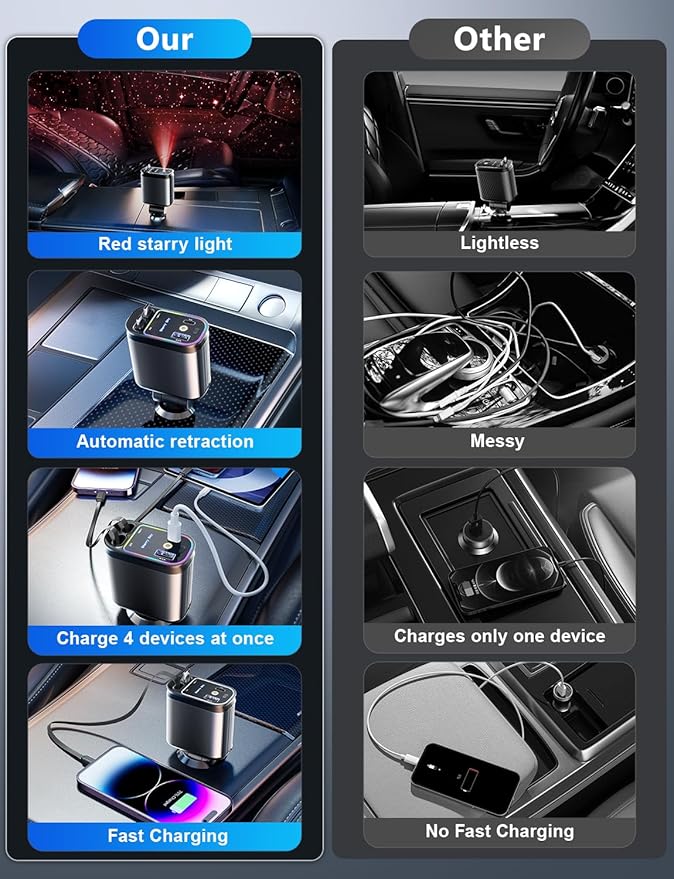 Retractable Car Charger with Starlight, 66W Starlight in Car roof 4 in 1 Retractable Car Phone Charger Adapter, Fast Charging USB C Cable, Compatible with iPhone 17/16/15/14/13/12