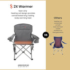 ARROWHEAD OUTDOOR Portable Heated Folding Camping Chair w/ 6-Can Cooler, 3 Heat Settings, Cup & Wine Glass Holder, Heavy-Duty Carrying Bag, Padded Armrests, Battery NOT Included, Supports up to 330lbs
