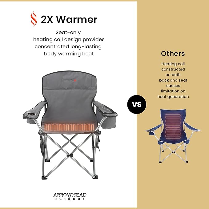 ARROWHEAD OUTDOOR 2-Pack Heated Folding Camping Chair with Cooler, 3 Heat Settings, Cup & Wine Glass Holder, Carrying Bag, Battery NOT Included, Supports up to 330lbs