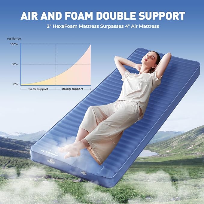 Elegear Air & Foam Camping Sleeping Pad, HexaFoam Camping Mattress Pad with Built-in Foot Pump Memory Foam Camp Pad 4-Season Camp Sleeping Mat for Travel/Car/Tent, Blue