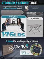 KingCamp Folding Glass Fiber Camping Table, Portable Camp Table with Adjustable Height Aluminum Legs & Carry Bag for Outdoor, Picnic, Beach, Party, Indoor, Use for 4-6 People