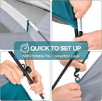 CAMEL CROWN 4/6 Person Tent Waterproof Lightweight Portable Backpacking Tent for Outdoor Camping Hiking