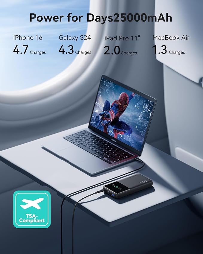 INIU 140W Power Bank, 25000mAh High Capacity Laptop & Phone Small Portable Charger, Fast Charging Flight Cruise Ship Family Essentials Traveling Powerbank for College Students Teen Boys Girls, Yellow